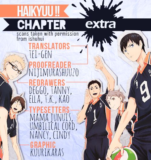 Read Haikyuu!! Manga Online