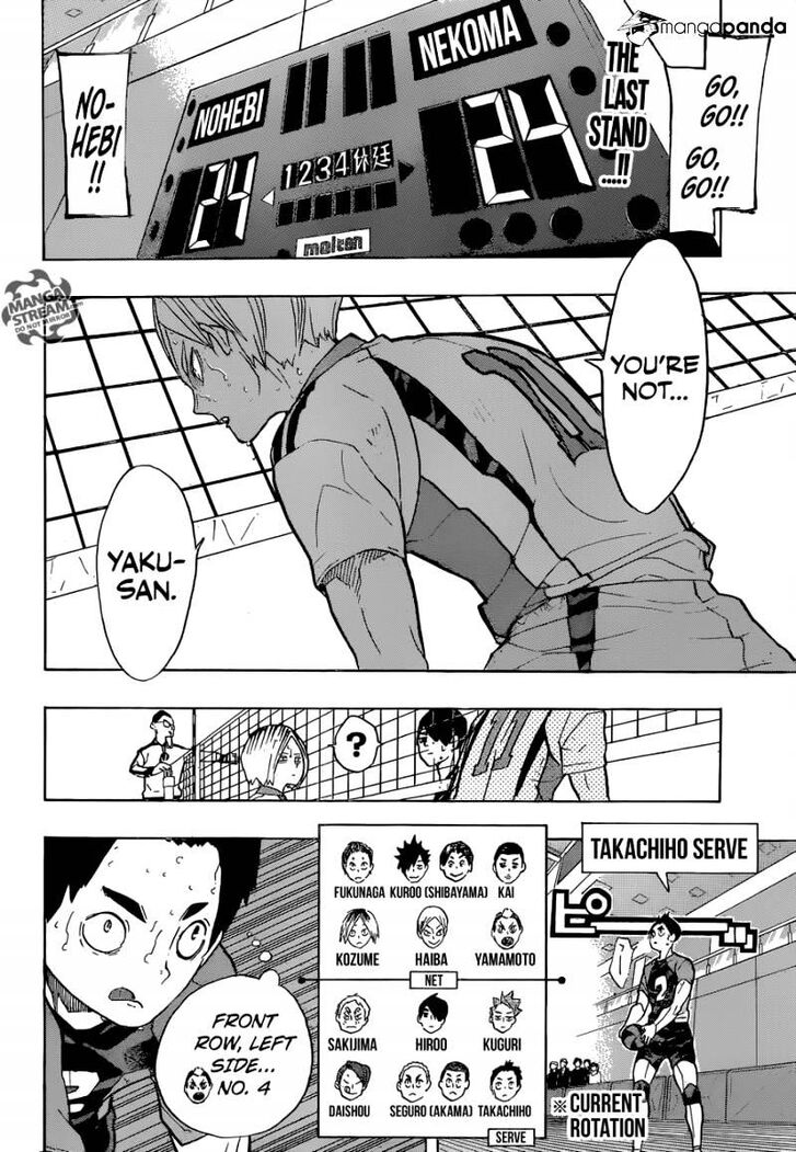 Read Haikyuu!! Manga Online
