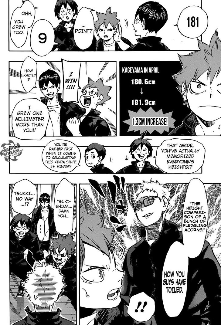 Read Haikyuu!! Manga Online