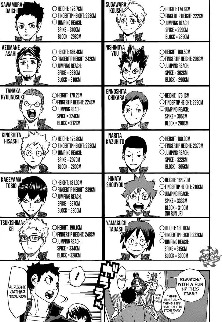 Read Haikyuu!! Manga Online