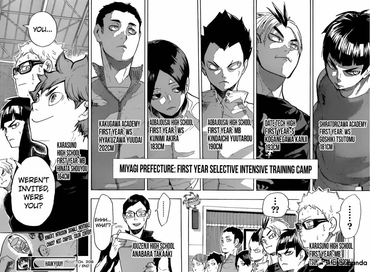 Read Haikyuu!! Manga Online