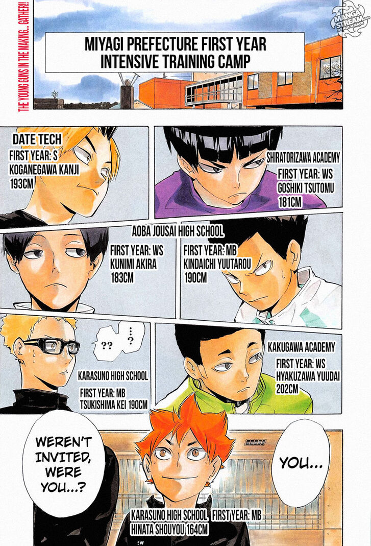 Read Haikyuu!! Manga Online