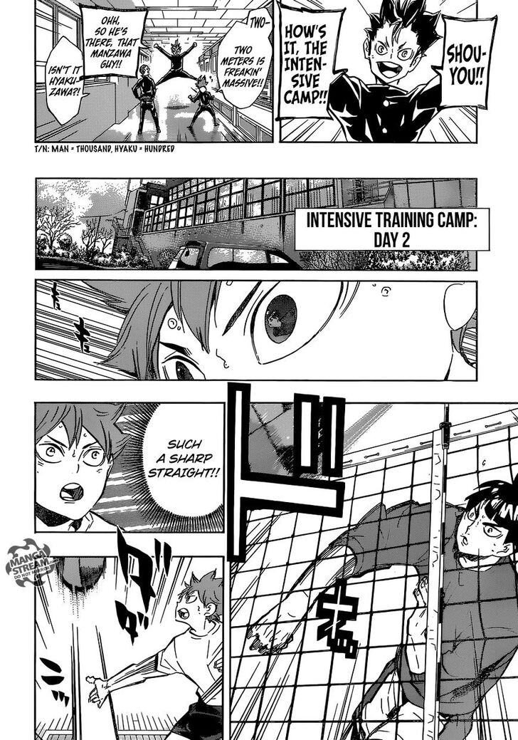 Read Haikyuu!! Manga Online