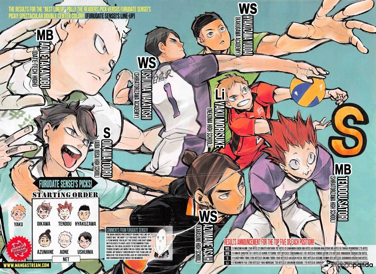 Read Haikyuu!! Manga Online