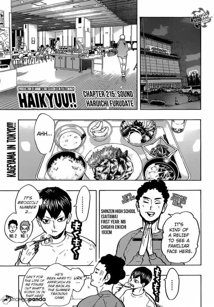 Read Haikyuu!! Manga Online