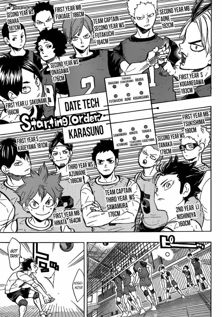 Read Haikyuu!! Manga Online
