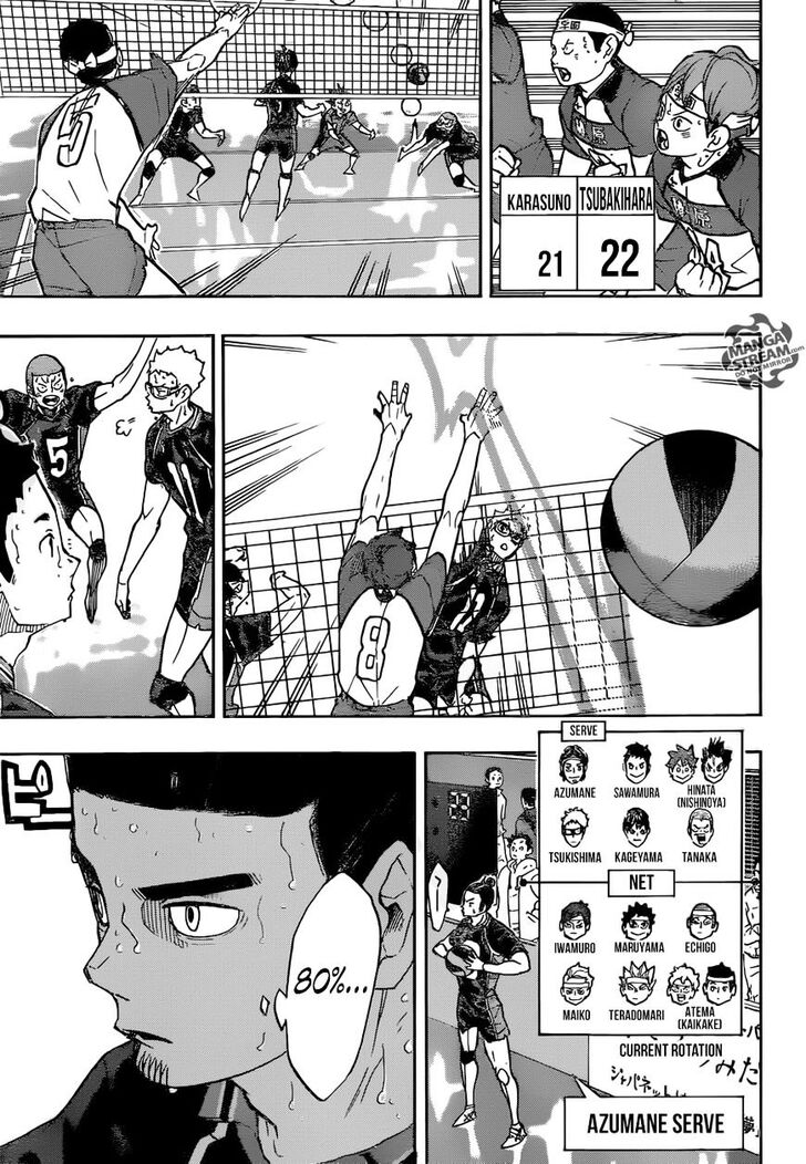 Read Haikyuu!! Manga Online