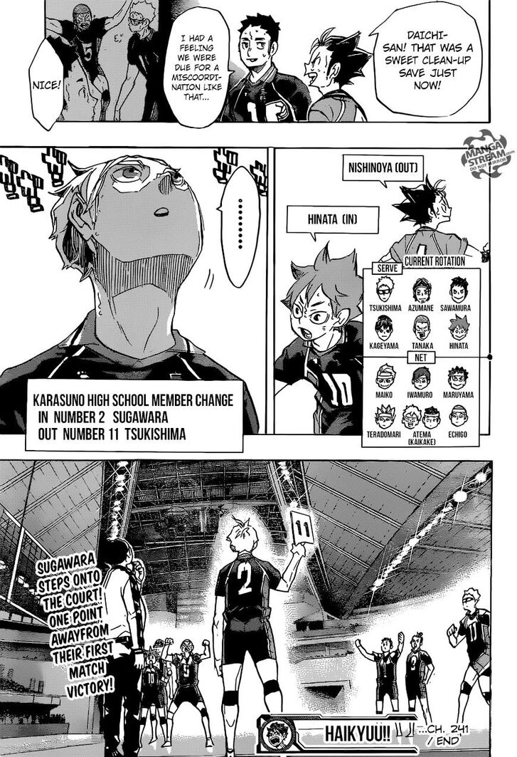 Read Haikyuu!! Manga Online
