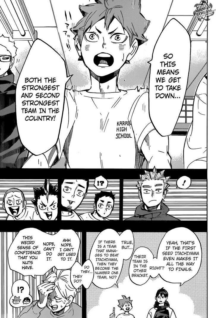 Read Haikyuu!! Manga Online