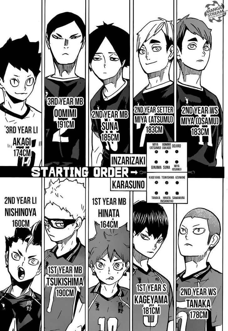 Read Haikyuu!! Manga Online