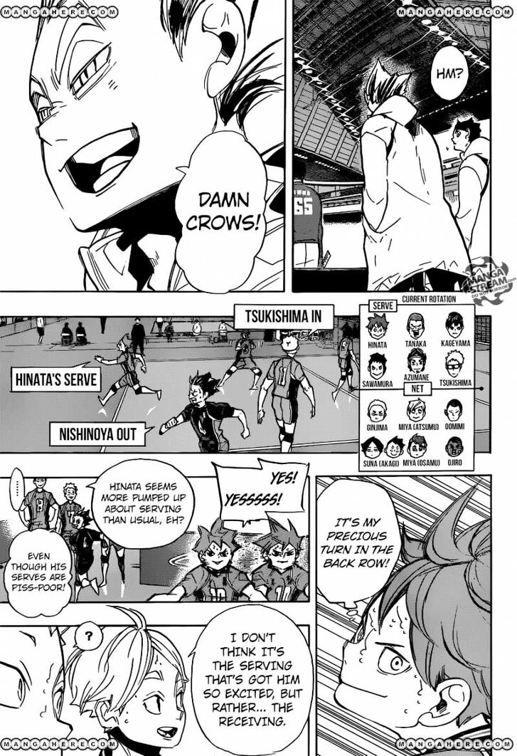 Read Haikyuu!! Manga Online