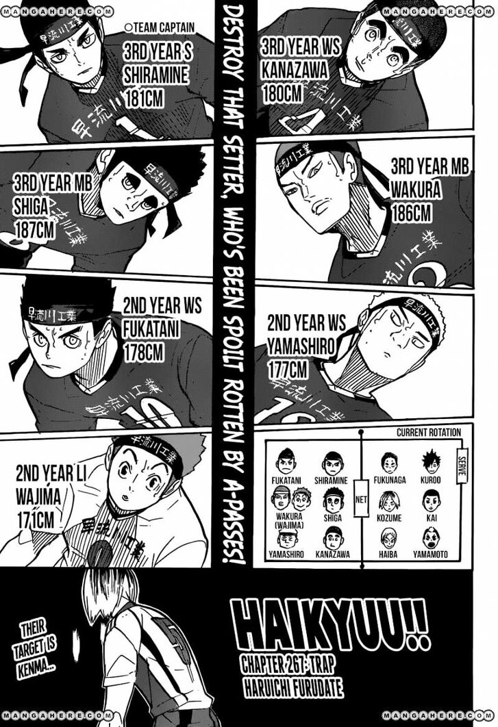 Read Haikyuu!! Manga Online