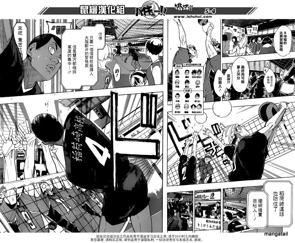 Read Haikyuu!! Manga Online