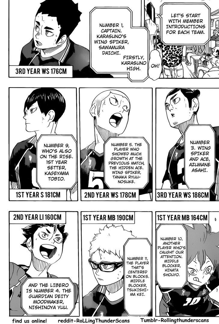 Read Haikyuu!! Manga Online
