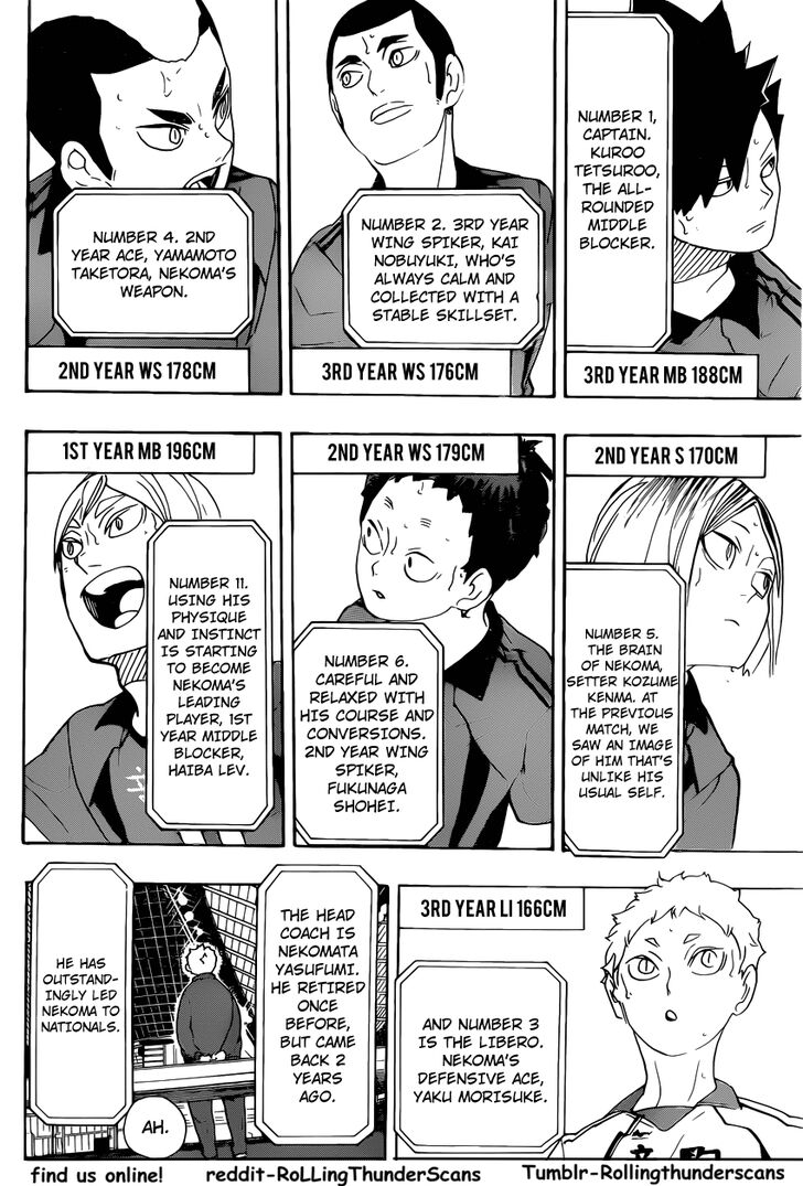 Read Haikyuu!! Manga Online