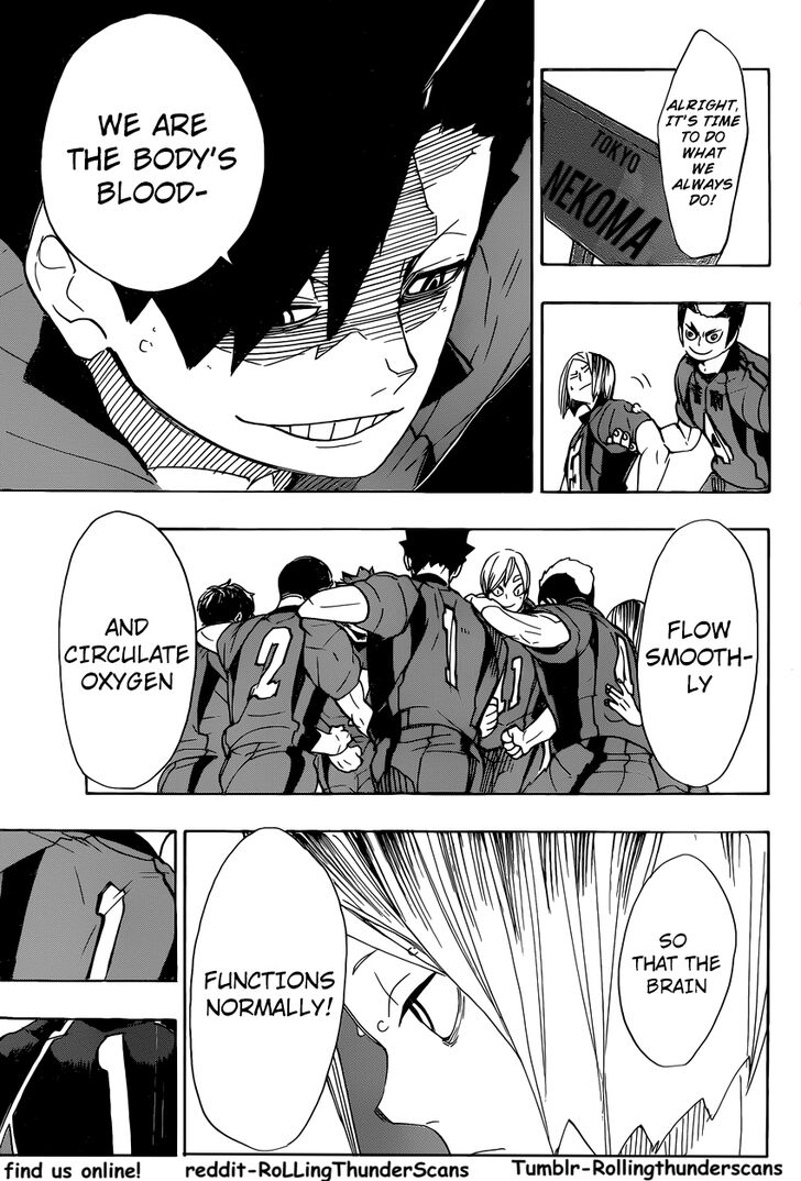 Read Haikyuu!! Manga Online