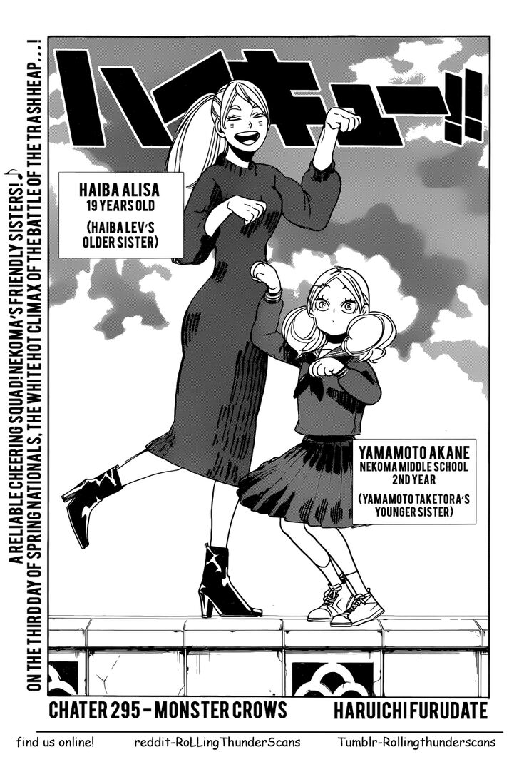 Read Haikyuu!! Manga Online