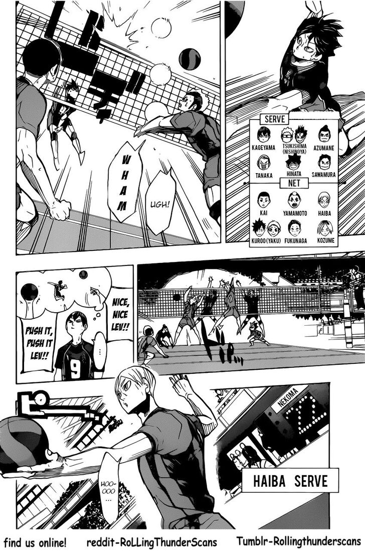Read Haikyuu!! Manga Online