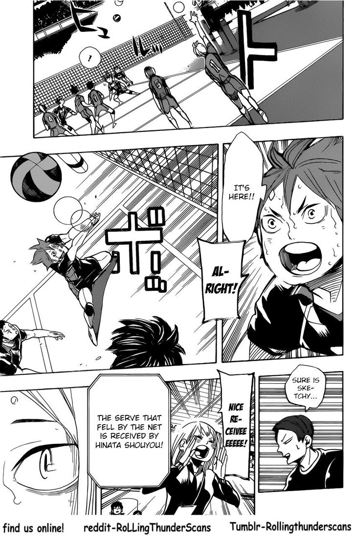 Read Haikyuu!! Manga Online