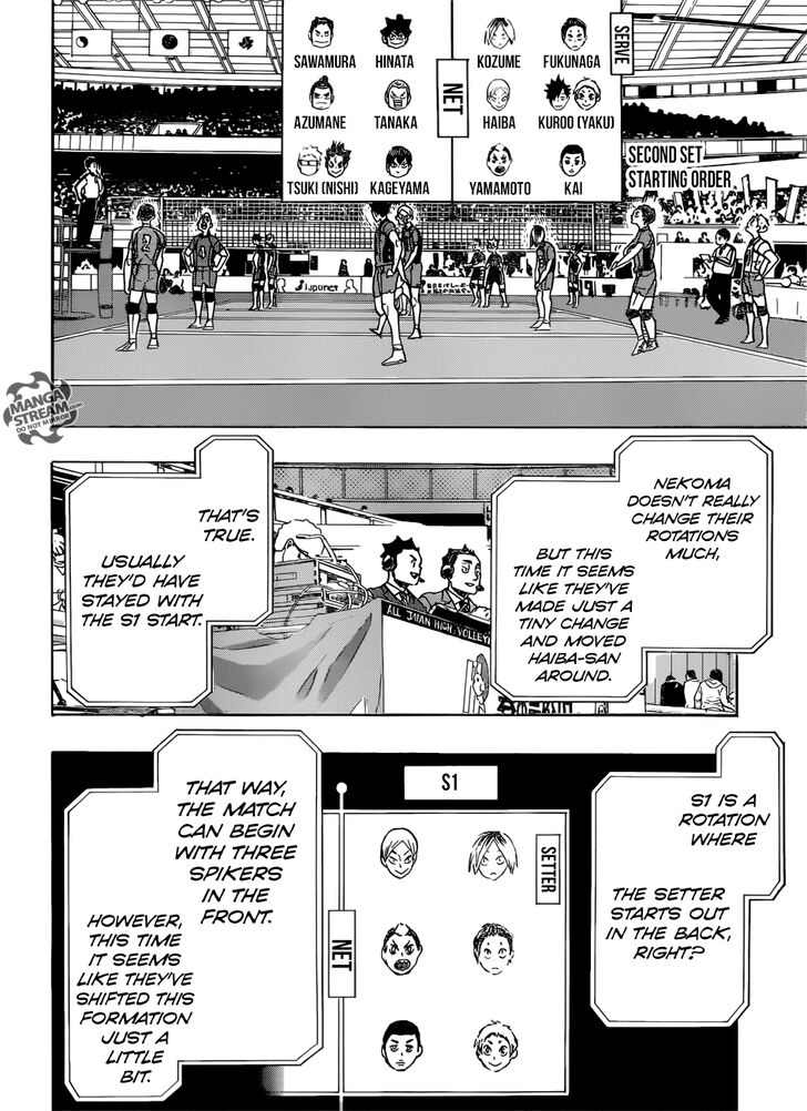 Read Haikyuu!! Manga Online