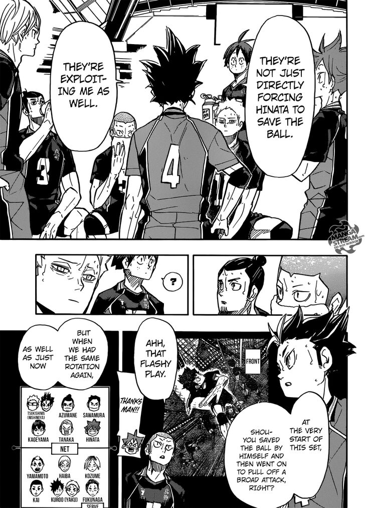 Read Haikyuu!! Manga Online