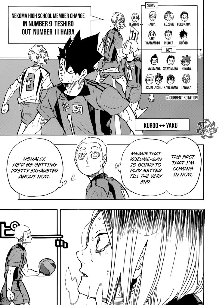 Read Haikyuu!! Manga Online