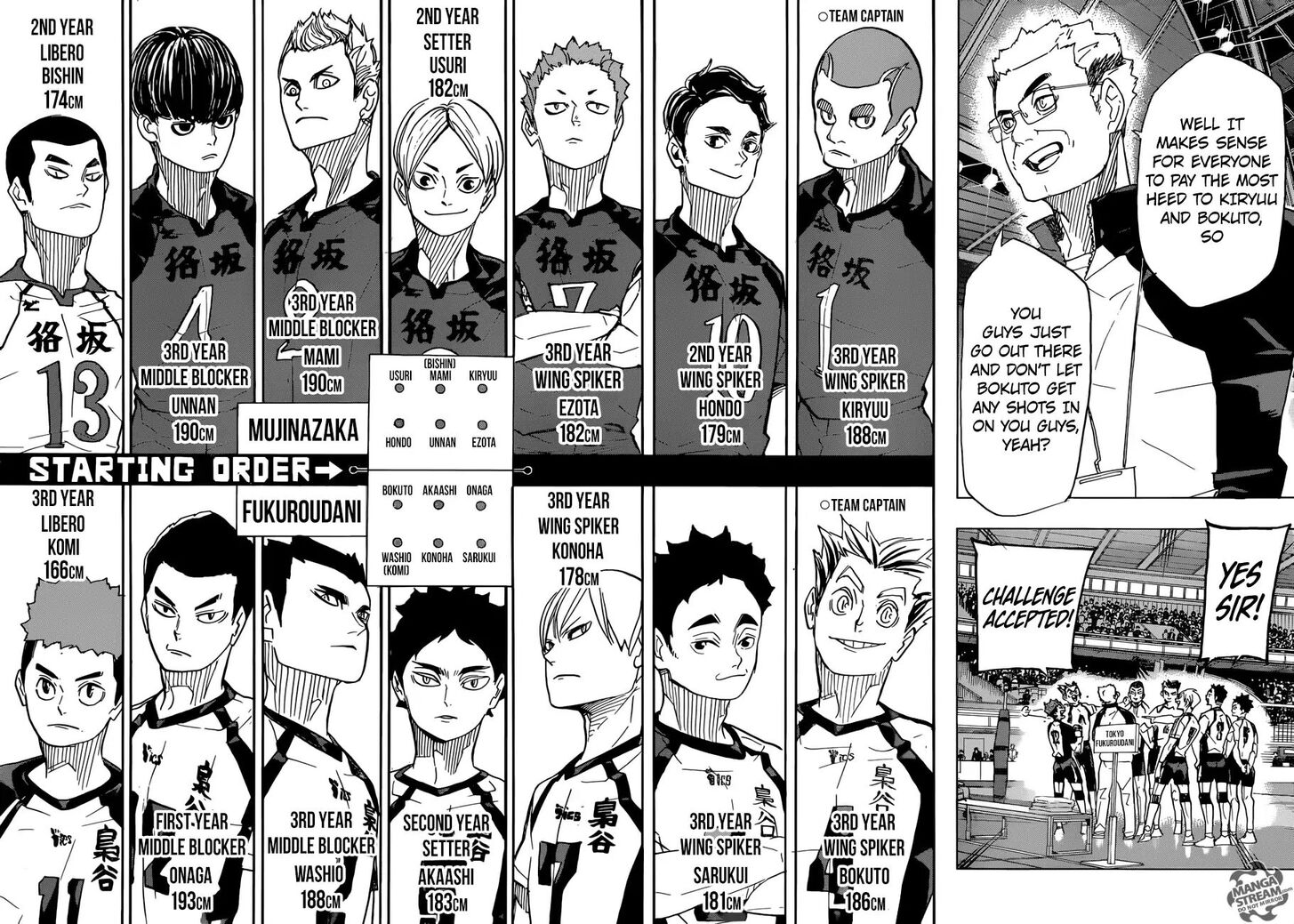 Read Haikyuu!! Manga Online