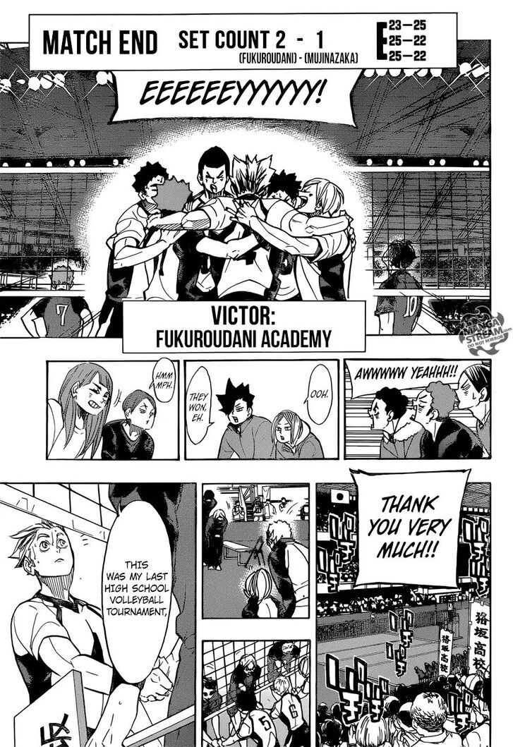 Read Haikyuu!! Manga Online