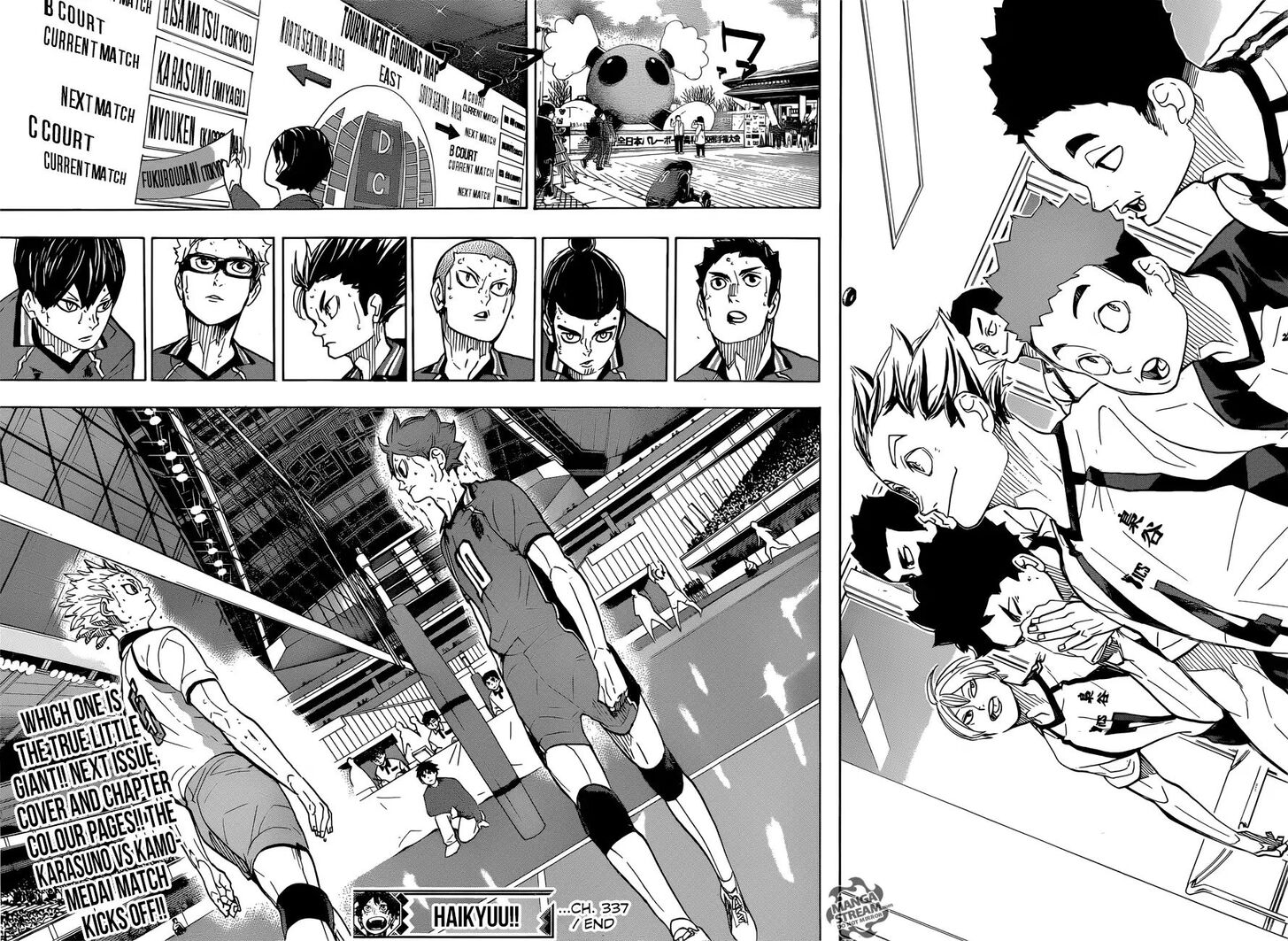 Read Haikyuu!! Manga Online