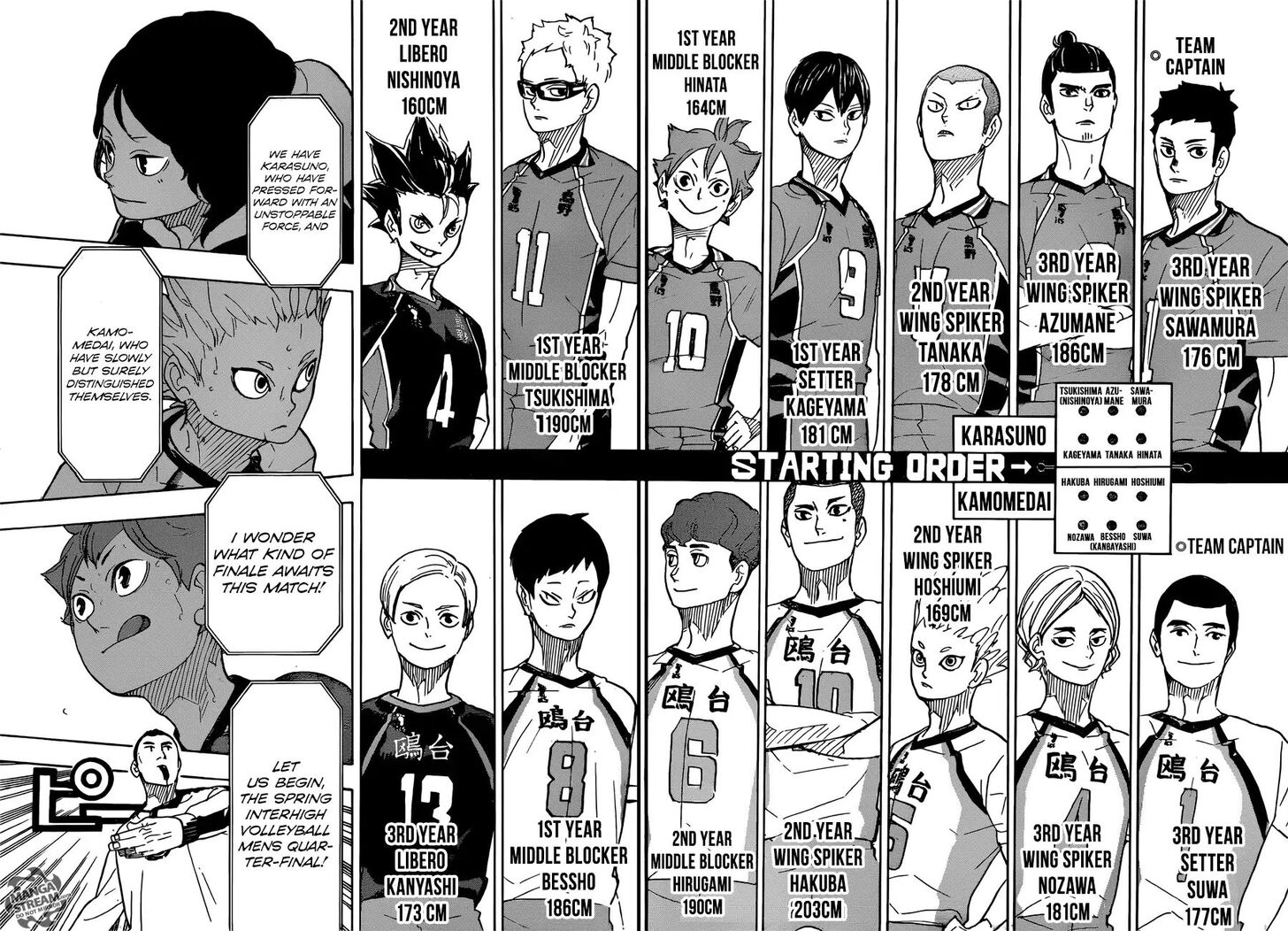 Read Haikyuu!! Manga Online
