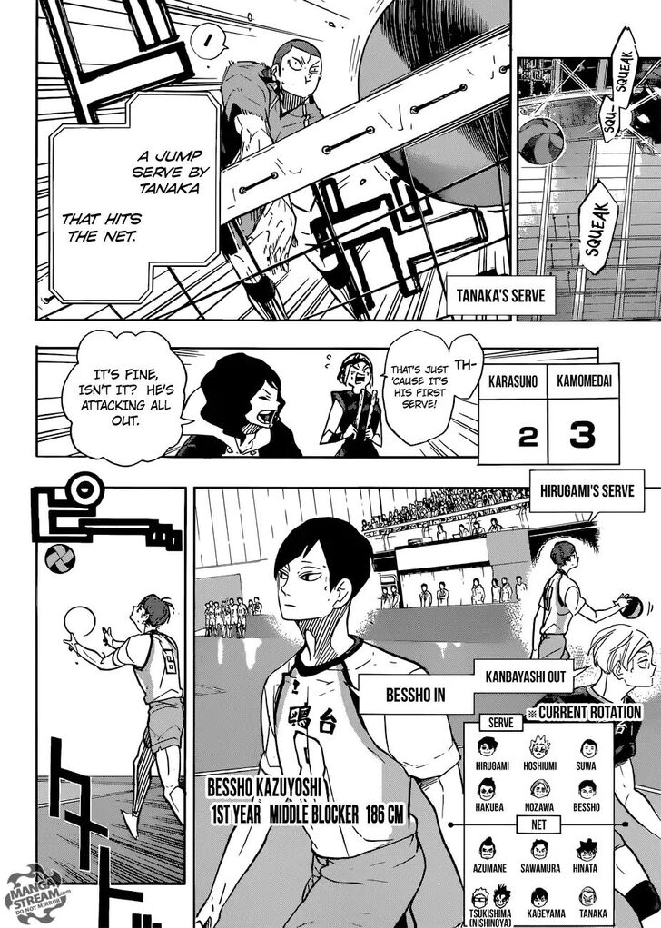 Read Haikyuu!! Manga Online