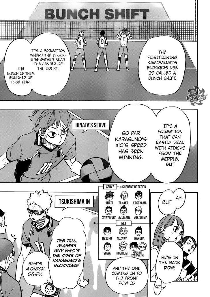 Read Haikyuu!! Manga Online