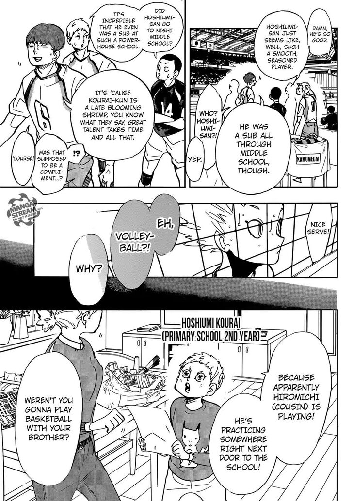 Read Haikyuu!! Manga Online