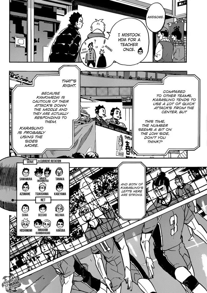Read Haikyuu!! Manga Online