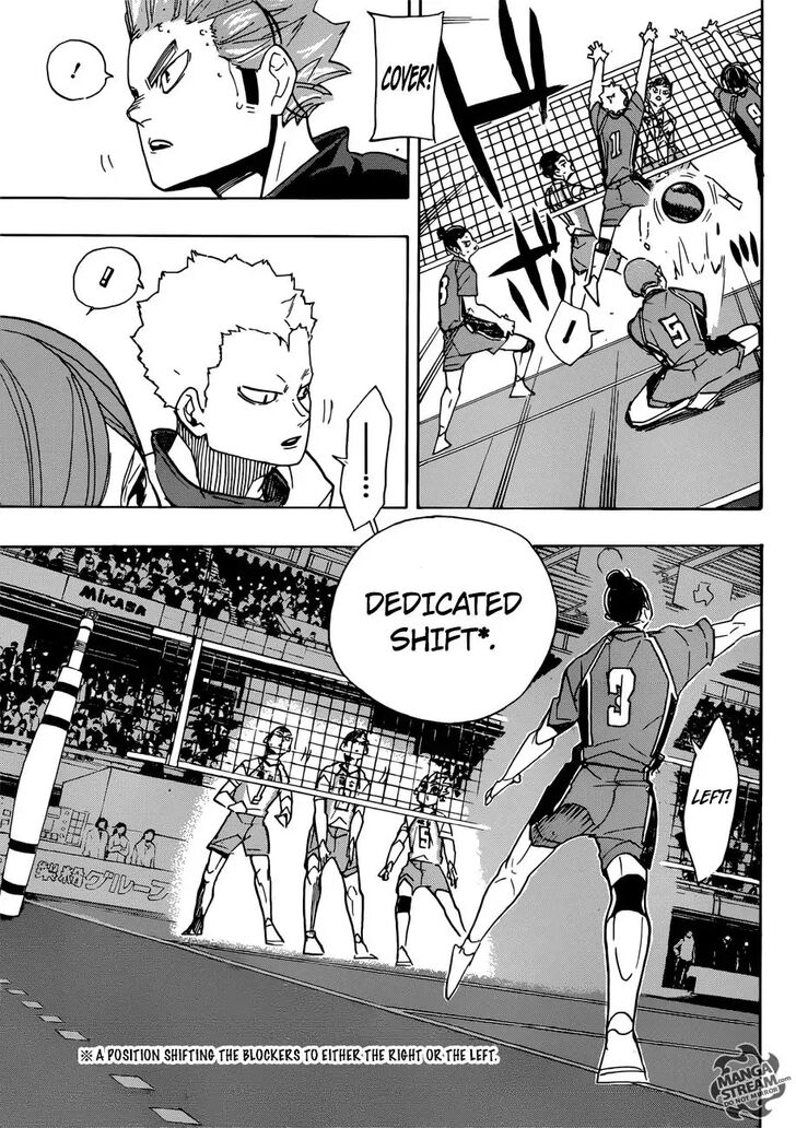 Read Haikyuu!! Manga Online