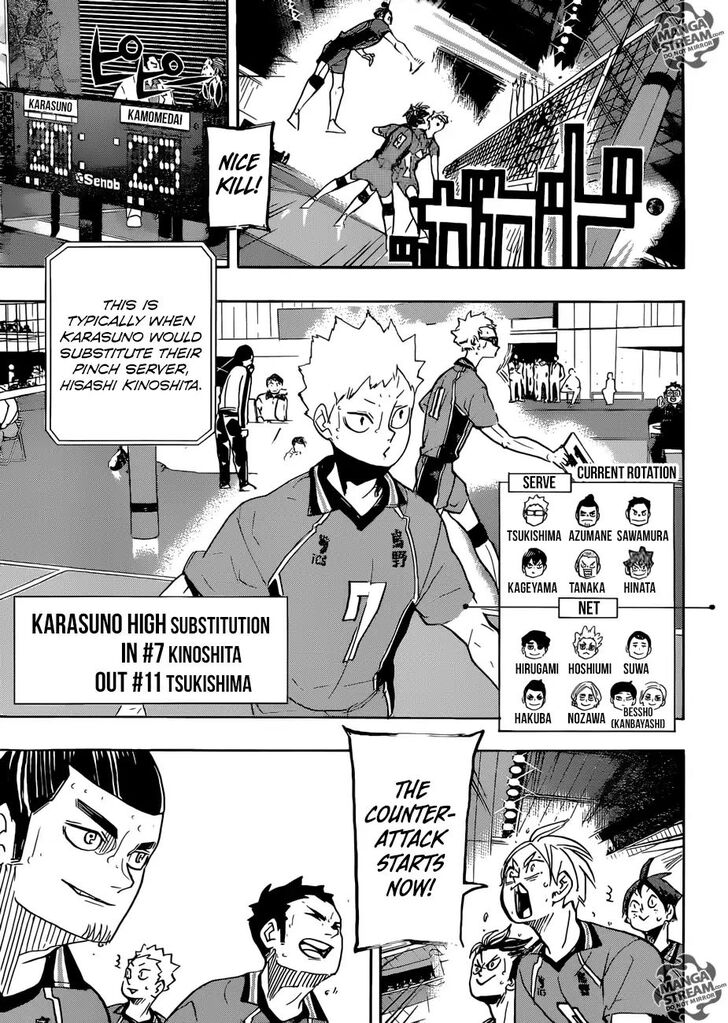 Read Haikyuu!! Manga Online
