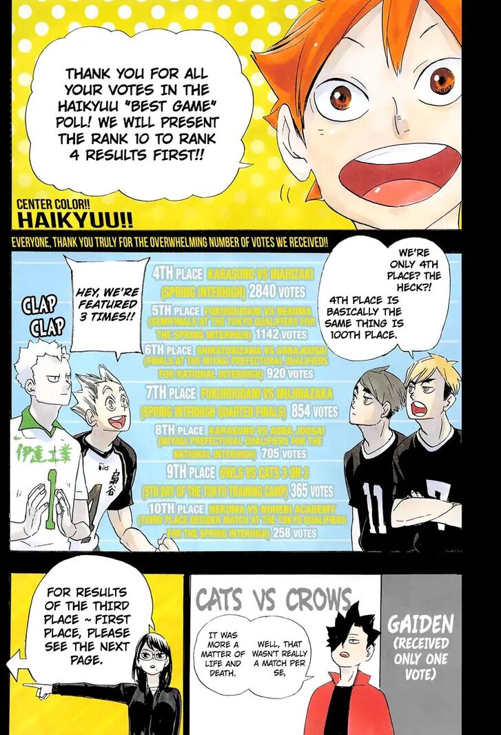 Read Haikyuu!! Manga Online