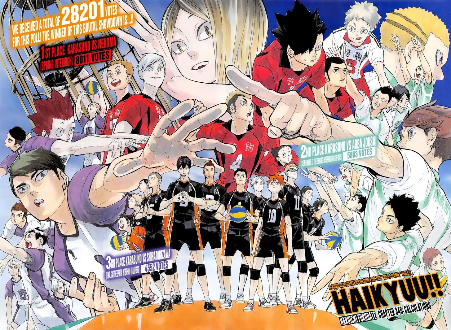 Read Haikyuu!! Manga Online