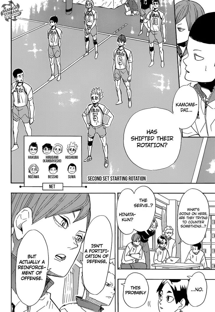 Read Haikyuu!! Manga Online