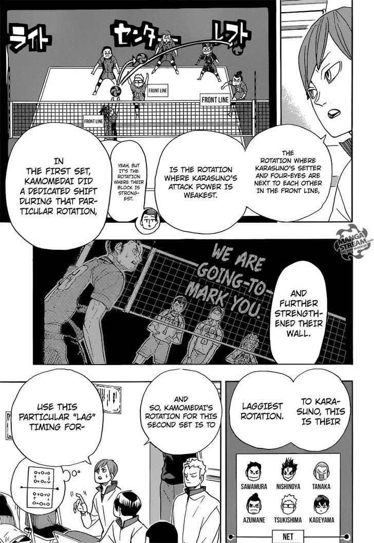 Read Haikyuu!! Manga Online