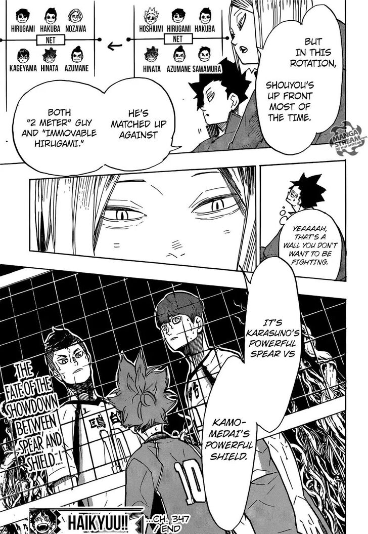 Read Haikyuu!! Manga Online
