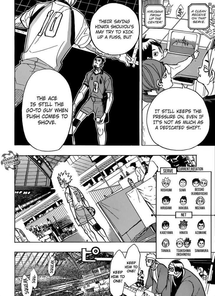 Read Haikyuu!! Manga Online