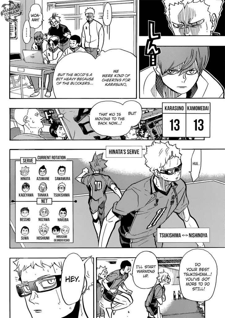 Read Haikyuu!! Manga Online