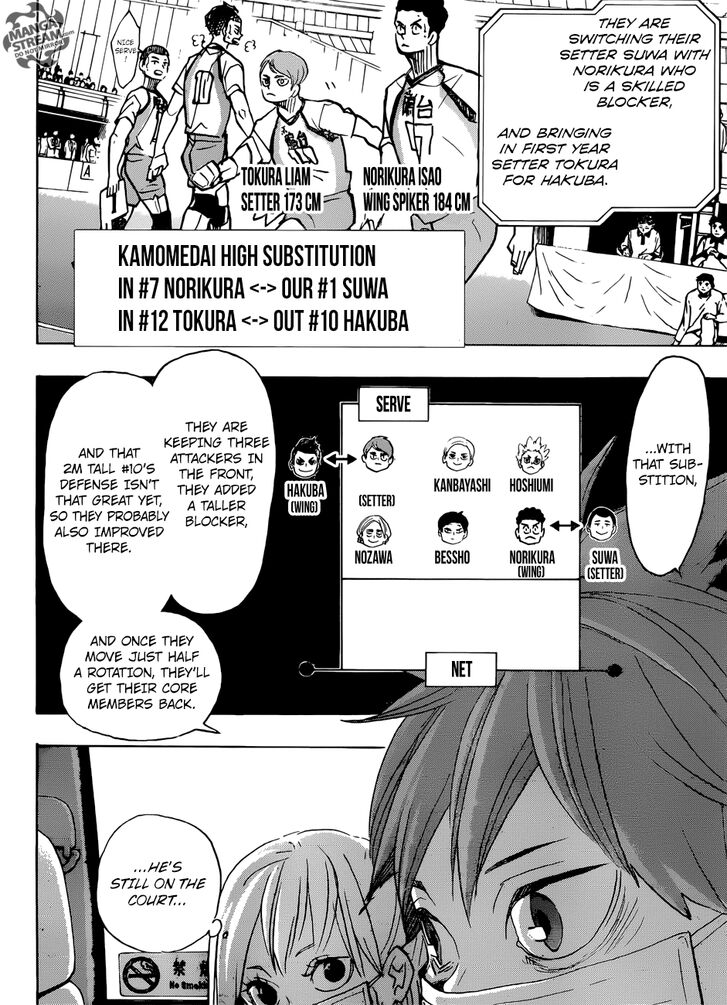 Read Haikyuu!! Manga Online