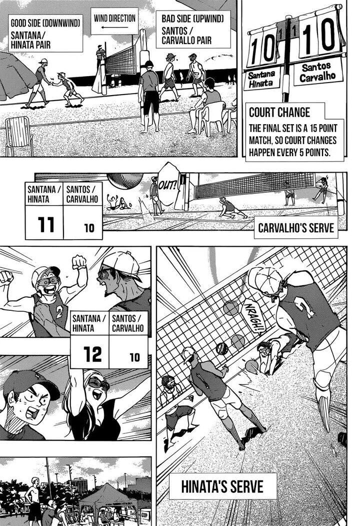 Read Haikyuu!! Manga Online