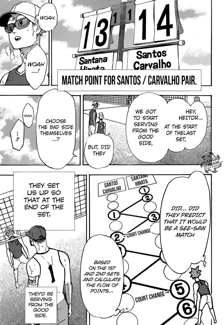 Read Haikyuu!! Manga Online