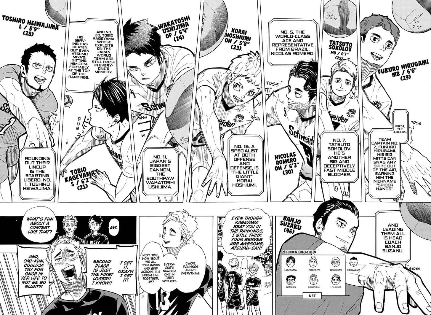 Read Haikyuu!! Manga Online