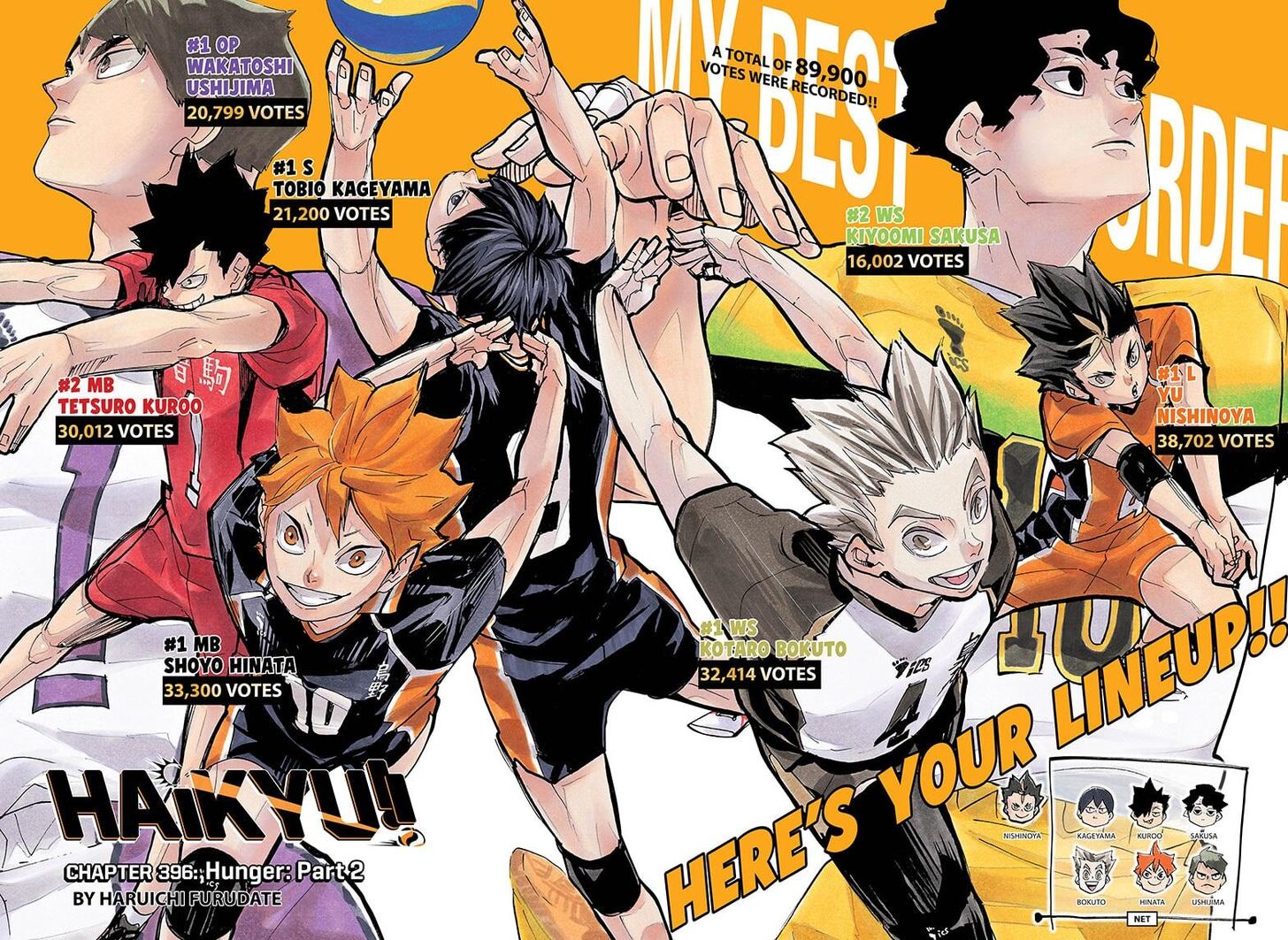 Read Haikyuu!! Manga Online