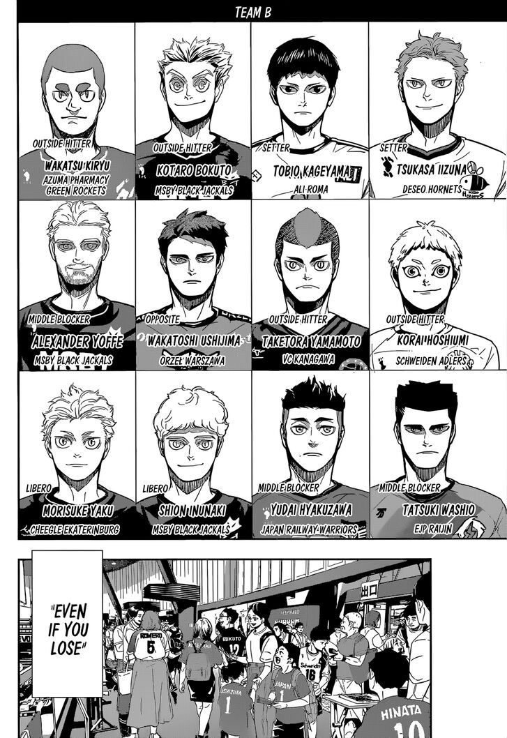 Read Haikyuu!! Manga Online