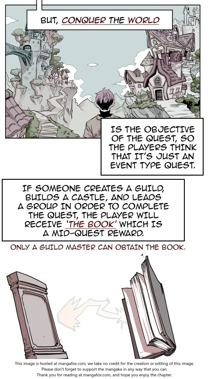 Read Hardcore Leveling Warrior Manga Online